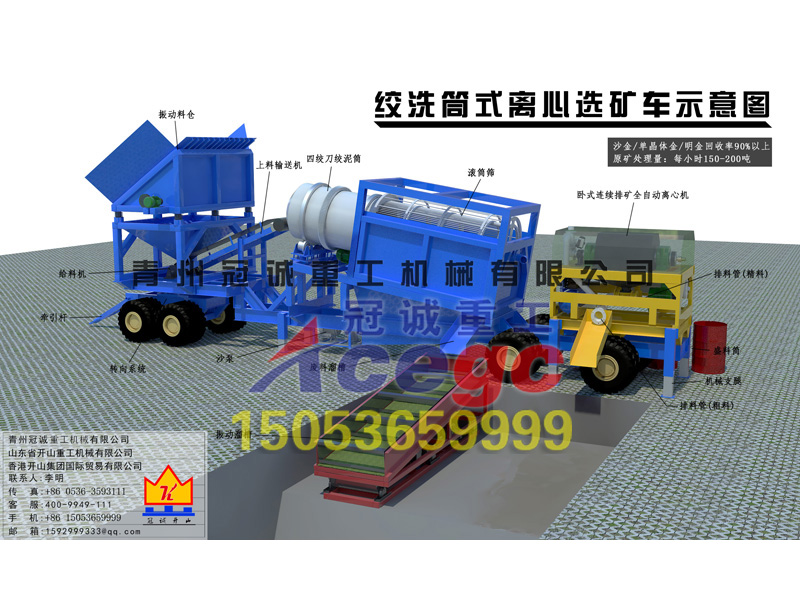 选金设备-绞洗筒式离心选矿车+振动料仓给料