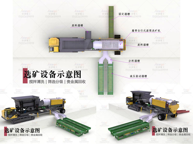 履带自选式选金矿设备