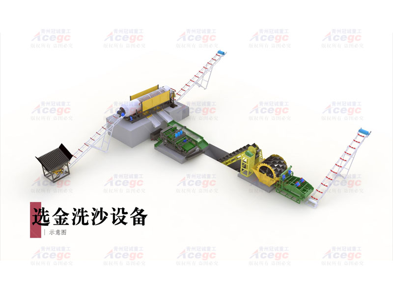 每小时200方选金洗沙设备
