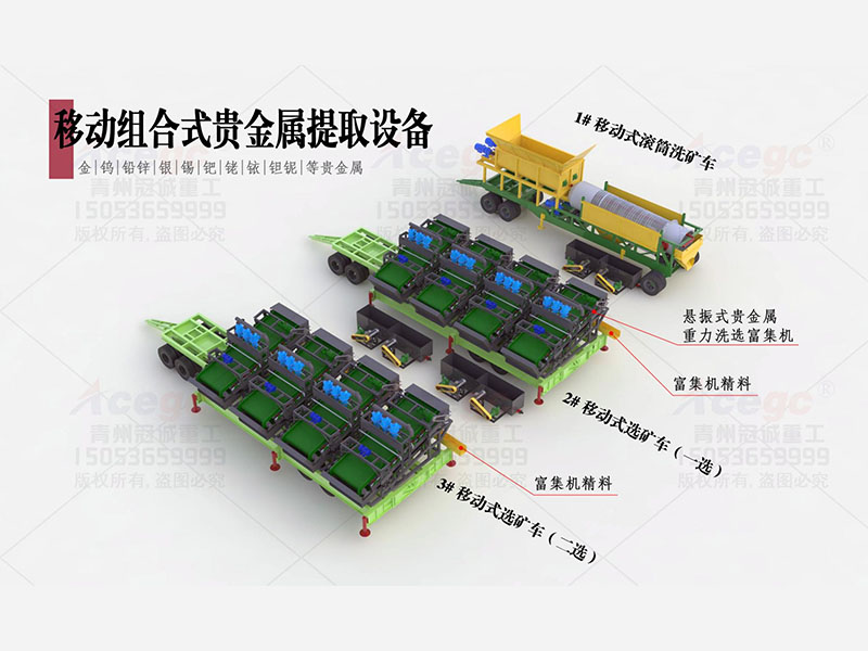 移动式选金矿设备