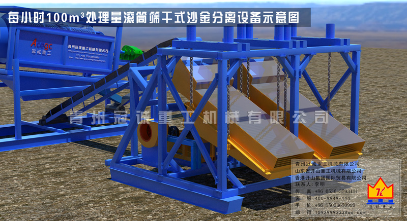 //www.mxrv15.com/www/wenzhang/xuanjinjishu/旱地选金设备