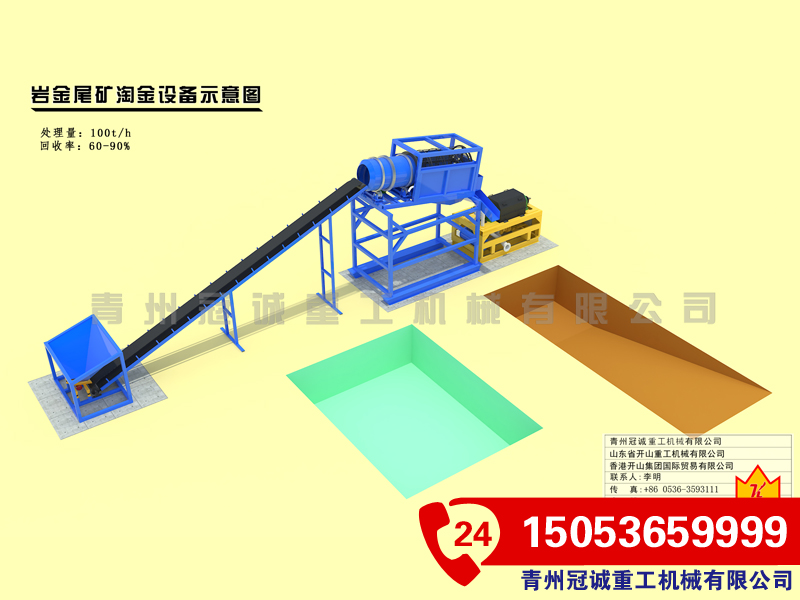 //www.mxrv15.com/www/wenzhang/xuanjinjishu/选金设备
